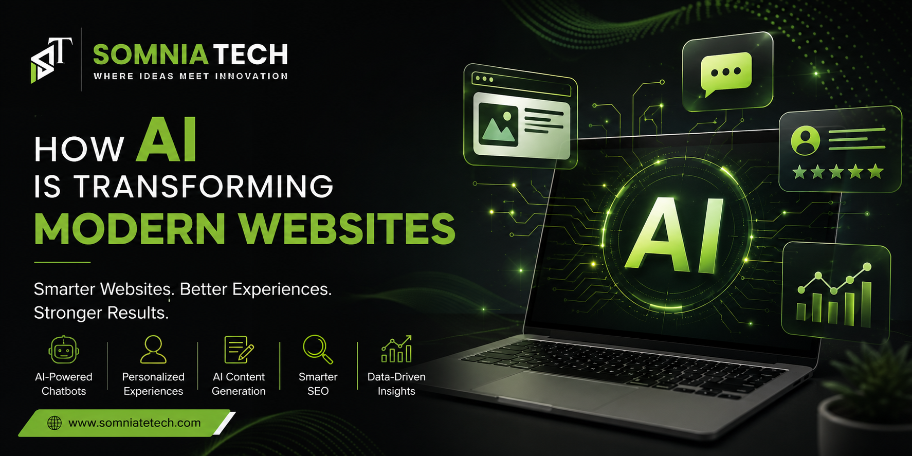 How AI is Transforming Modern Websites in 2026