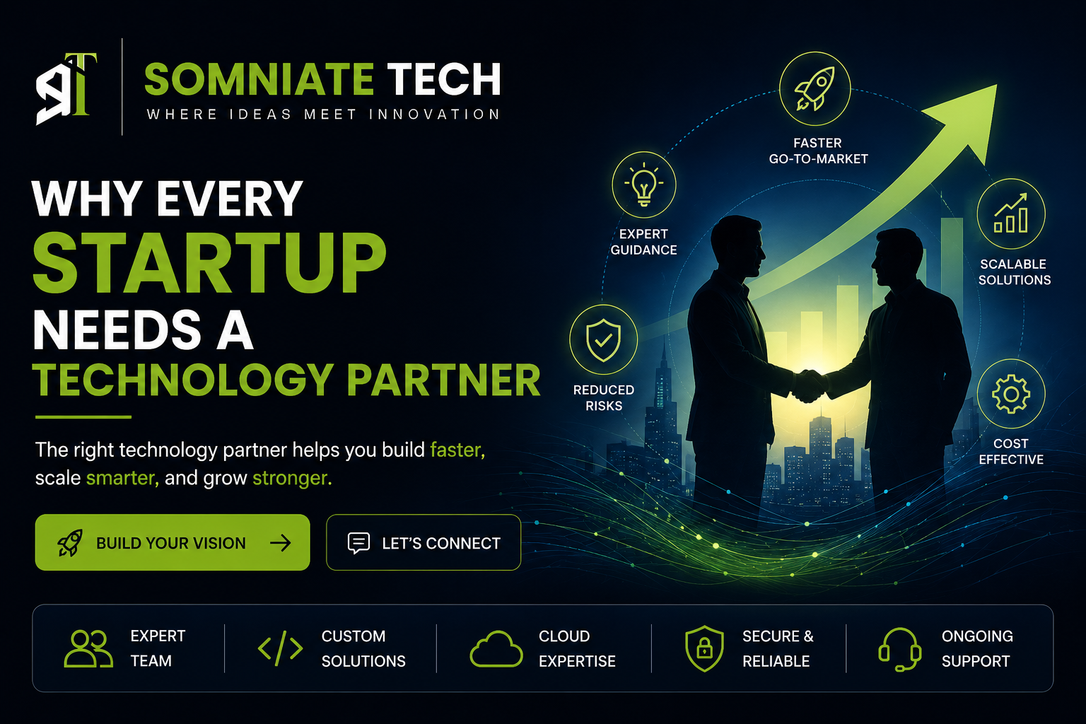 Why Every Startup Needs a Technology Partner
